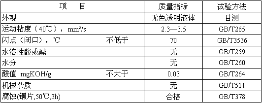 创圣 SHC-4 挥发型冲压油.png