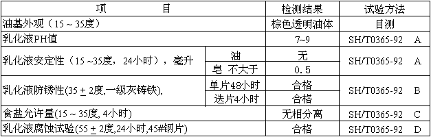 创圣 铜拉丝乳化油 DRS-302B(细拉型).png